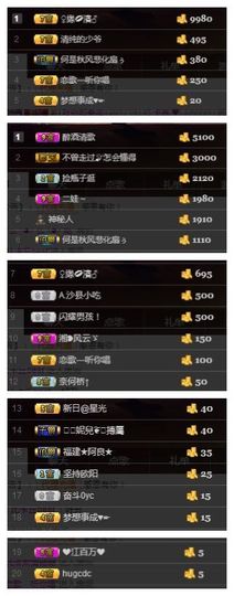 小妮子~主播照片