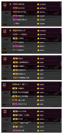 九小九，主播照片