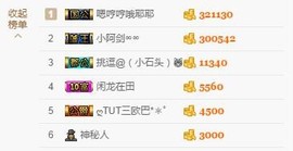 😱……主播照片