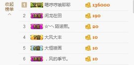 😱……主播照片