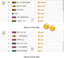 丫头👉小醋儿妹主播照片