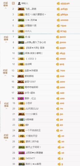大脸.恭祝爱妃公爵主播照片