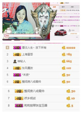 ♥东方晴儿♥主播照片