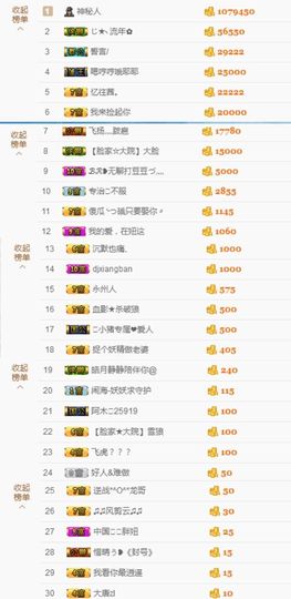 大脸.恭祝爱妃公爵主播照片