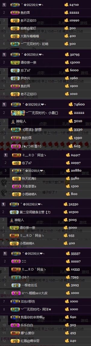 ゛Lucky兔酱的主播照片