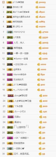 丫头唱歌给你听主播照片