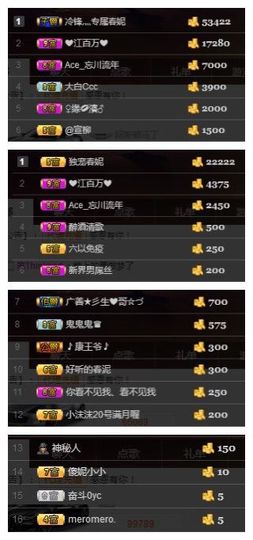 小妮子~主播照片