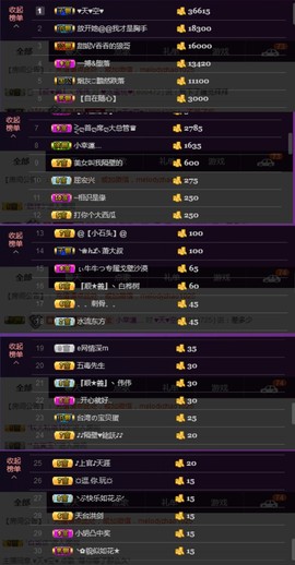 水蜜桃感恩有你主播照片