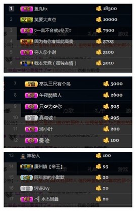 阿年.....主播照片