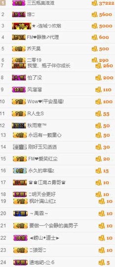 😊再见啦主播照片