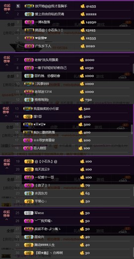 水蜜桃感恩有你主播照片
