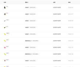 逐流寻梦主播照片