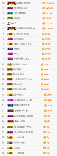 ✨我白.77411✨主播照片