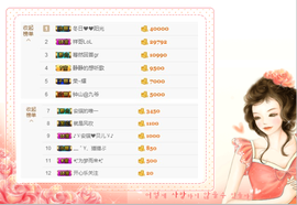 开心❤️❤️果主播照片