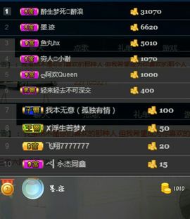 阿年.....主播照片