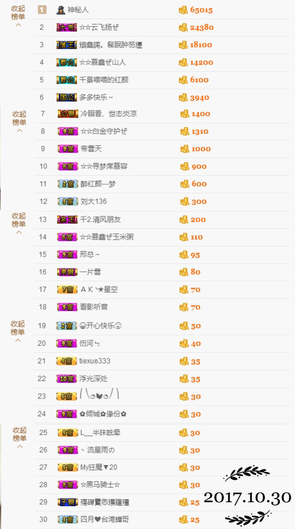 鑫儿～的图片