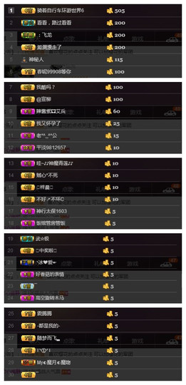 5🌸🌸主播照片