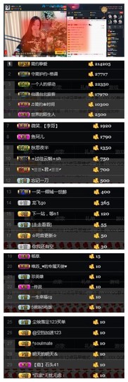 🎵家中有事休主播照片