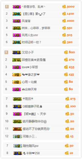 小小休息了主播照片