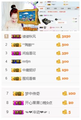 呼啦圈女王驾到主播照片