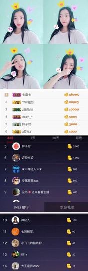 是你的小飞猪主播照片