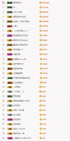 柔熙💕休息一段时间主播照片