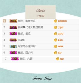皇族阿斌-尊师皇阿玛主播照片