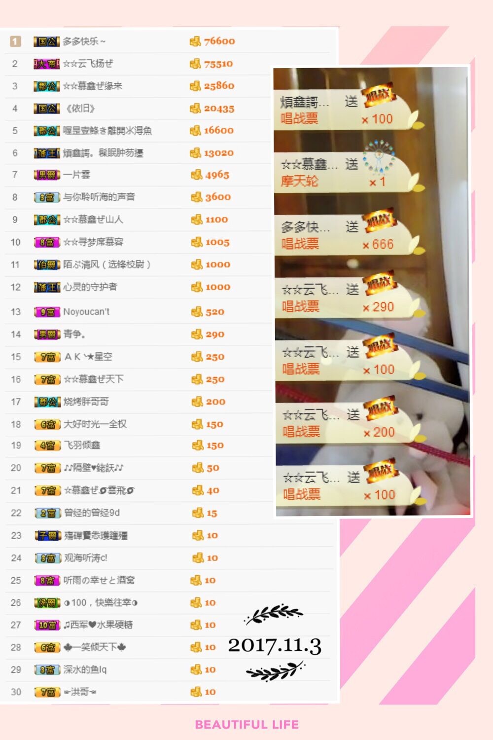 鑫儿～的图片