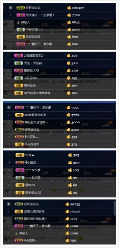 青城♬主播照片