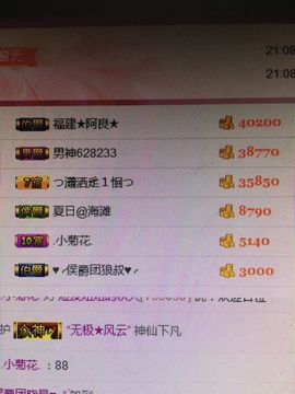 短发妞妞......主播照片