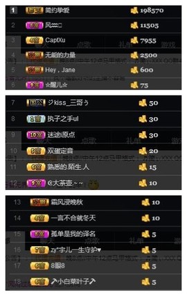 🎵家中有事休主播照片