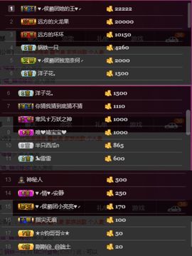 夺命十三枪168主播照片