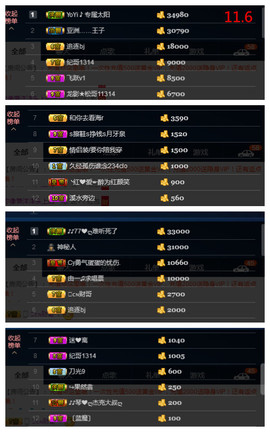 琴妹妹—-暂别主播照片