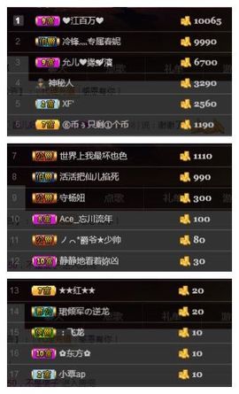 小妮子~主播照片