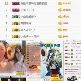 小兔子乖乖♛主播照片