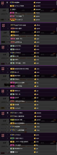 水蜜桃感恩有你主播照片