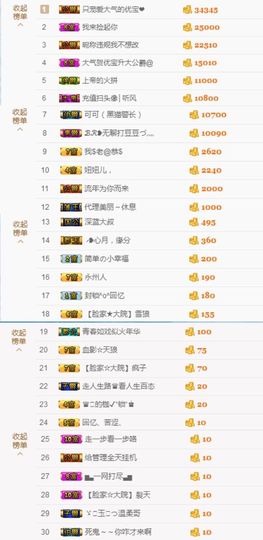 大脸.恭祝爱妃公爵主播照片