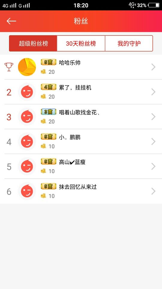 许大仙儿的主播照片