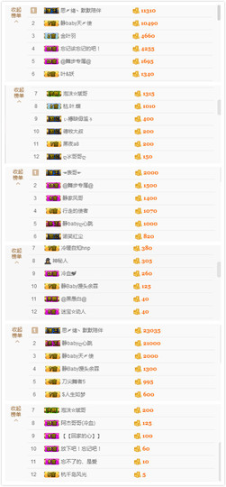 大长腿小静静❤主播照片