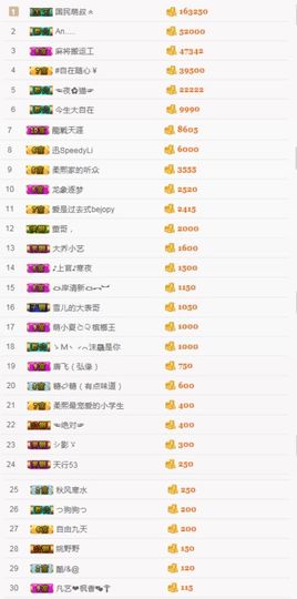 柔熙💕休息一段时间主播照片