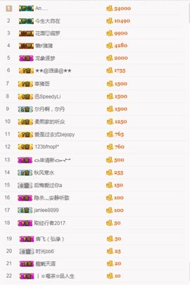 柔熙💕休息一段时间主播照片