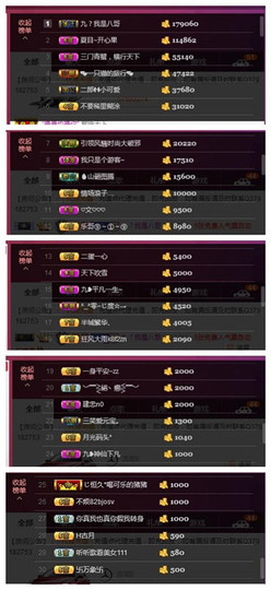 九小九，主播照片