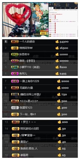 🎵家中有事休主播照片