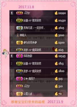 妍宝児╭☆╯浅笑依然主播照片