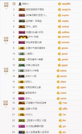 大脸.恭祝爱妃公爵主播照片