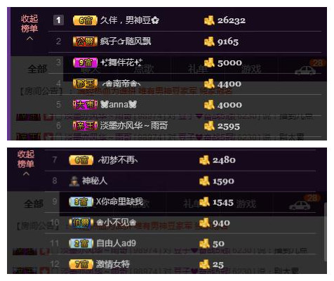 豆子?退的主播照片