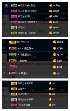 阿年.....主播照片
