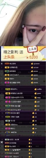 鱼儿回家过年中主播照片