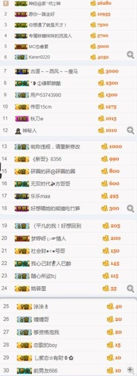 AIじ爱可儿主播照片