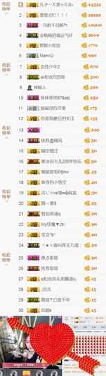凡️子主播照片